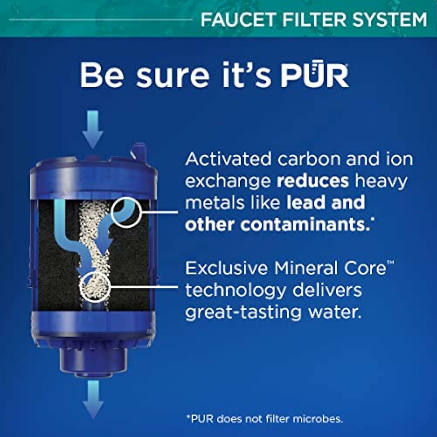 FAUCET MOUNT FILTER