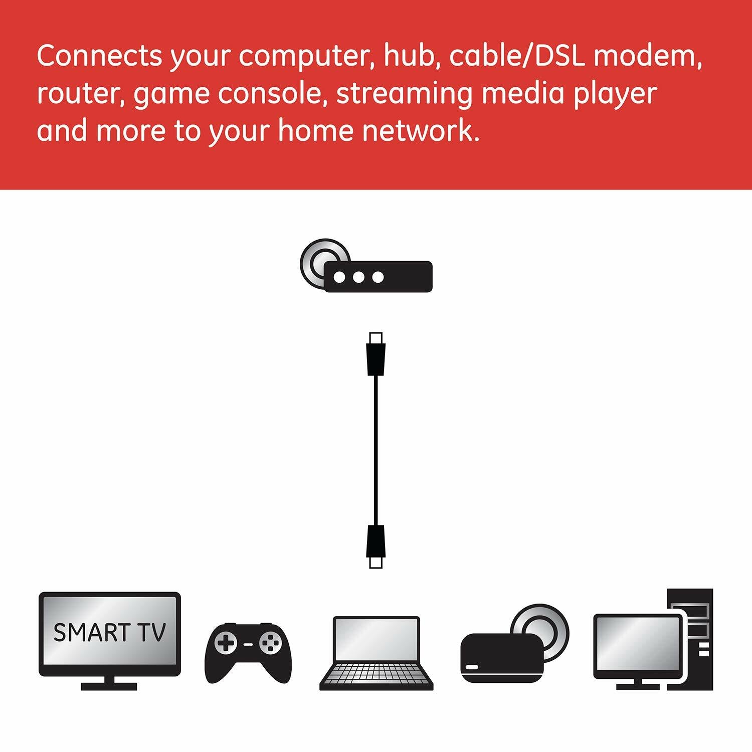 GE Cat5e Ethernet Cable, 14 ft. Ethernet Cable, RJ45 Connectors, for High Speed Internet Devices, Streaming Devices, Audio, Video, for Home or Office, 100MB/Sec, Black, 33761