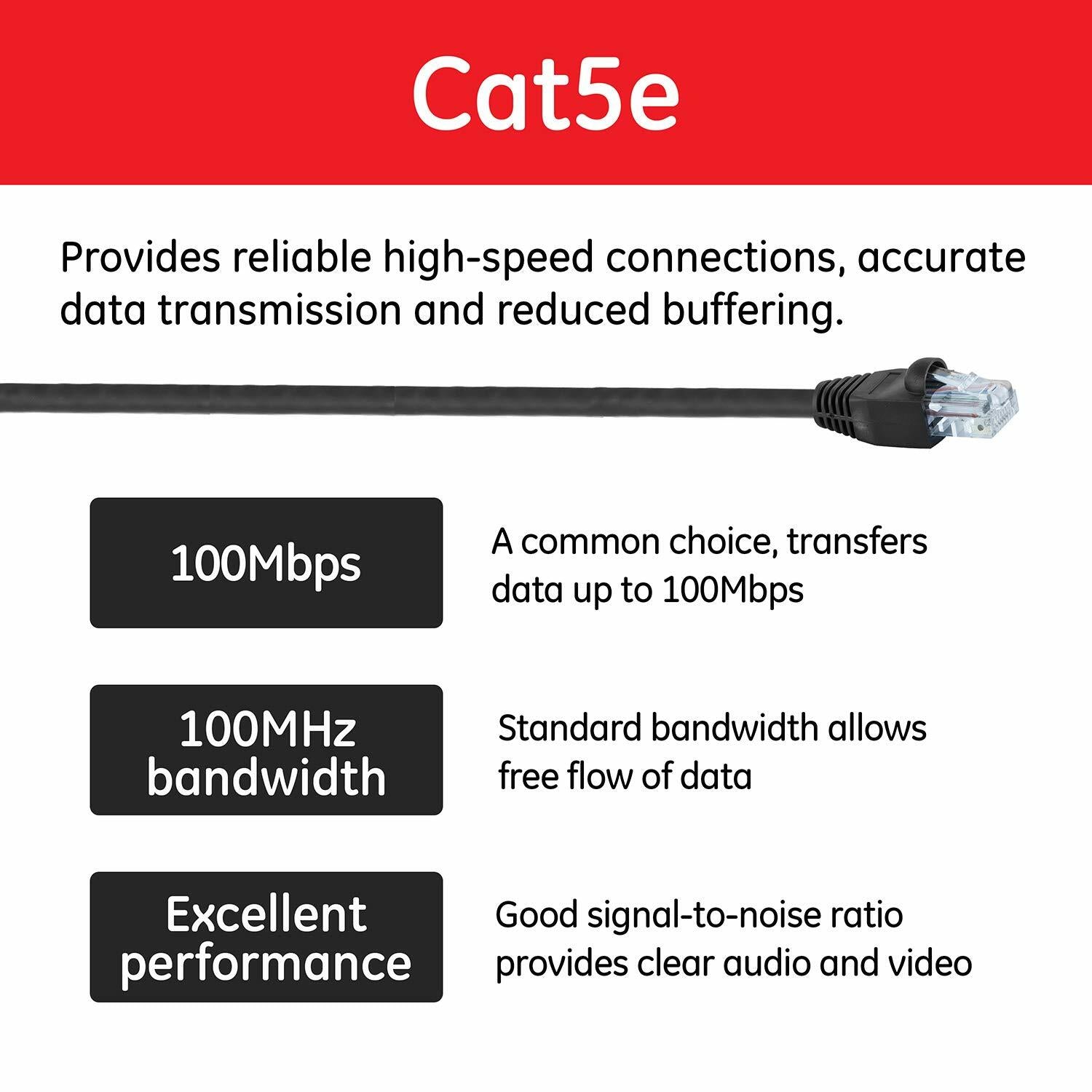 GE Cat5e Ethernet Cable, 14 ft. Ethernet Cable, RJ45 Connectors, for High Speed Internet Devices, Streaming Devices, Audio, Video, for Home or Office, 100MB/Sec, Black, 33761