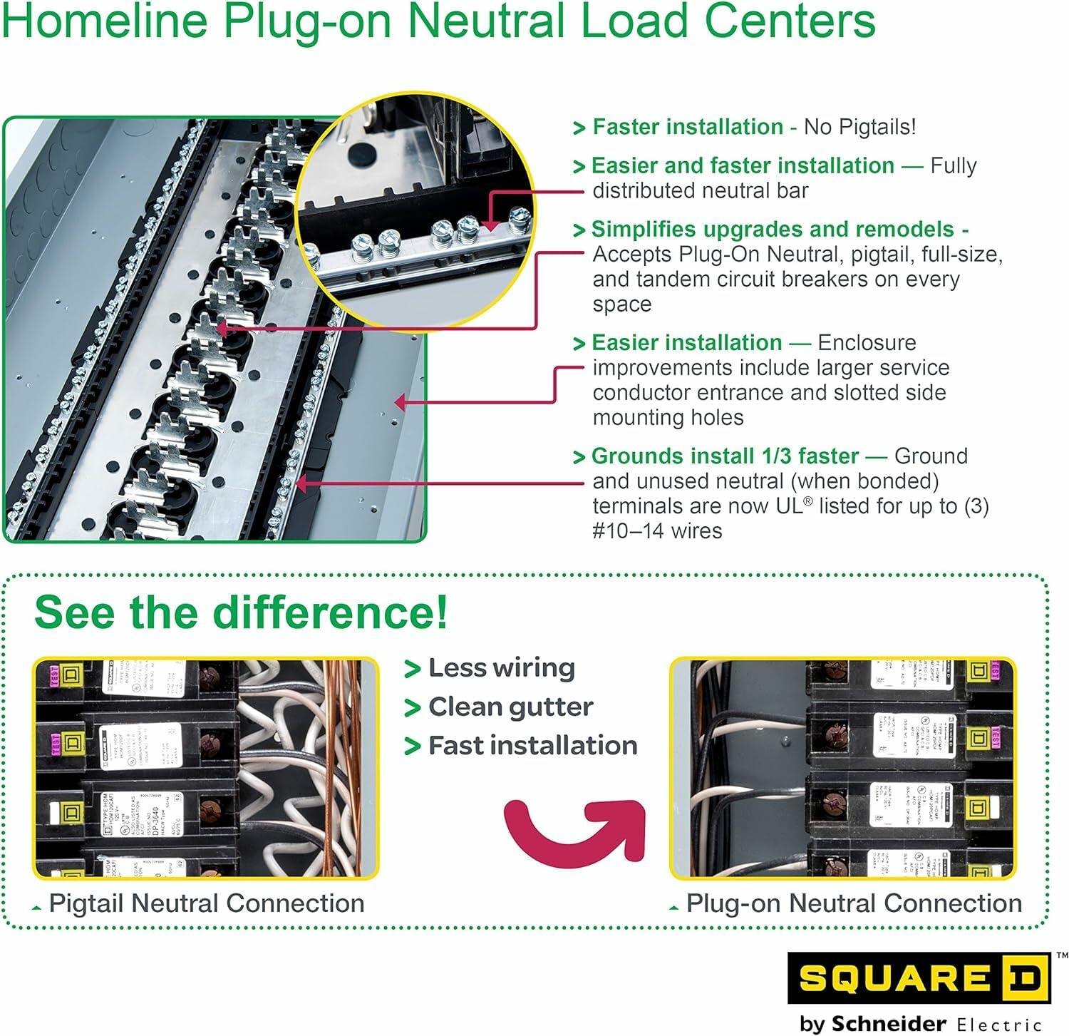 Square D - HOM2040L125PC Square D Convertible Mains (Lugs) Load Center, 120/240 Vac, 125 A, 1 Phases, 22000 Air Interrupt