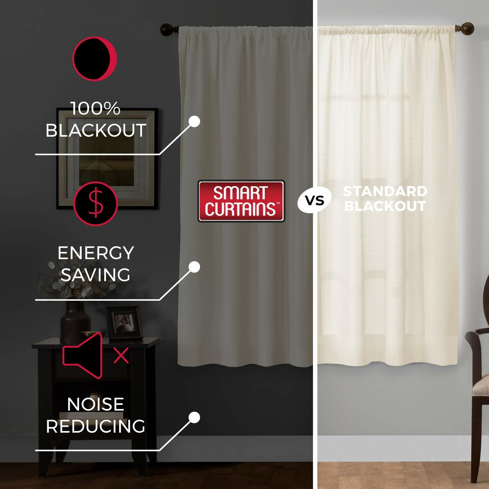 Maytex Smart Curtains Julius 100 Percent Blackout Window Panel, 50 inches x 63 inches, Linen