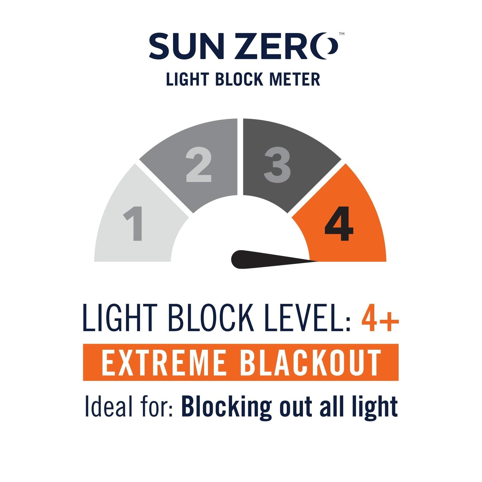 Sun Zero Cyrus Thermal Total Blackout Back Tab Curtain Panel