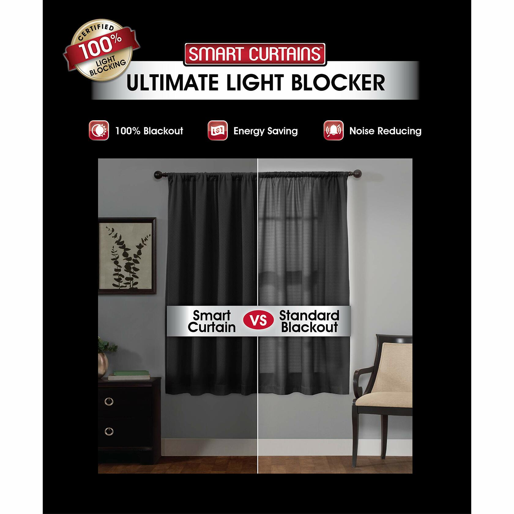 Maytex Jamie Blackout Window Curtain, 50 inches x 63 inches, Teal