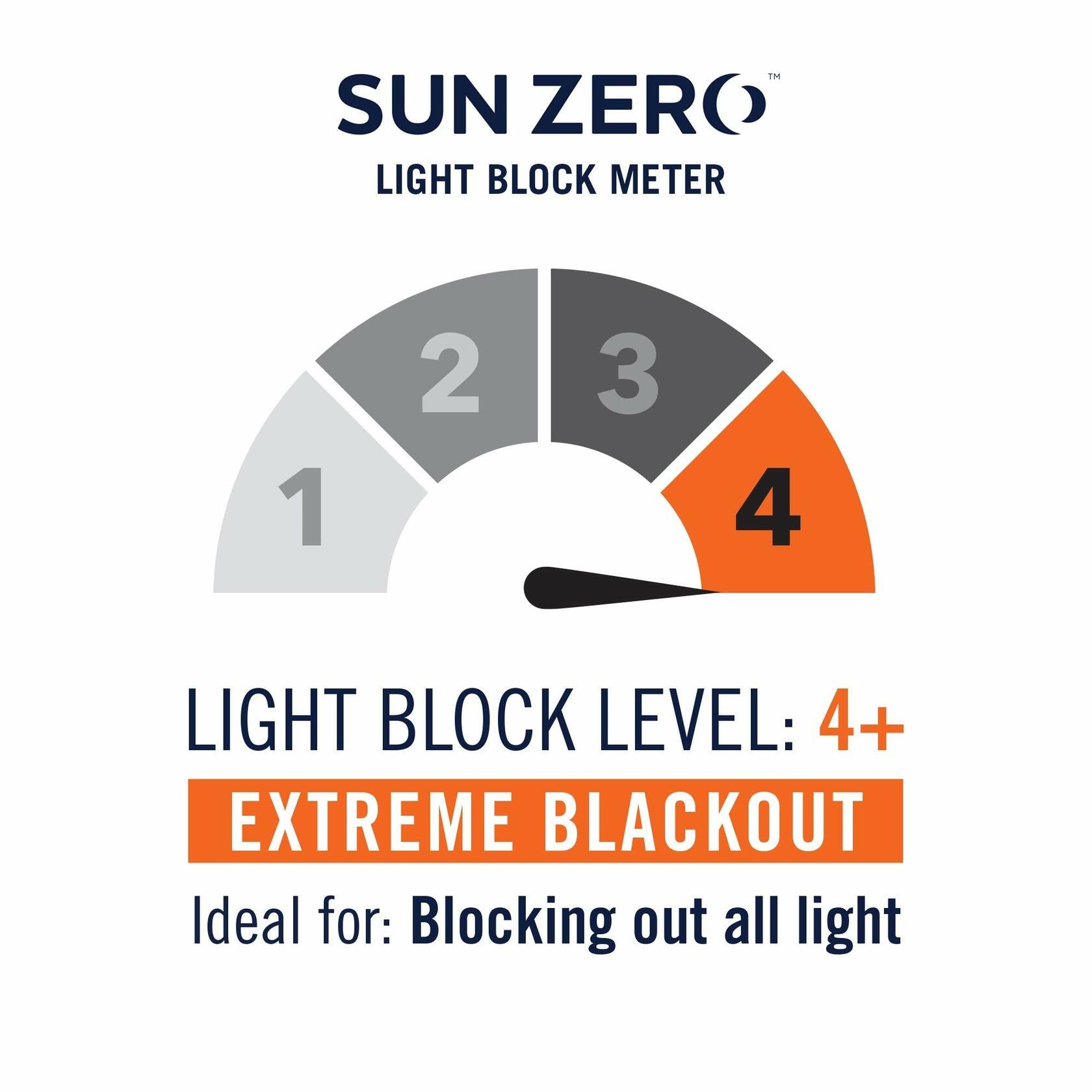 Sun Zero Oslo Theater Grade Extreme Total Blackout Rod Pocket Curtain Panel, 52" x 84", Navy Blue