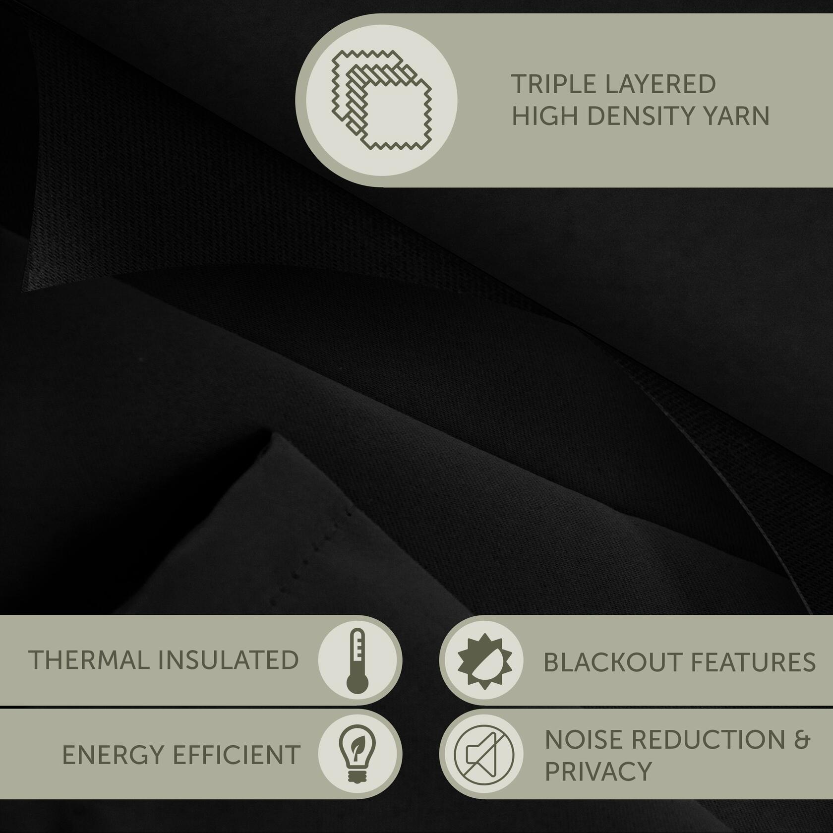 Rod Desyne Window Thermal Isulated Blackout Curtain with Metal Grommet, 52" x 96", Black - 1 Panel