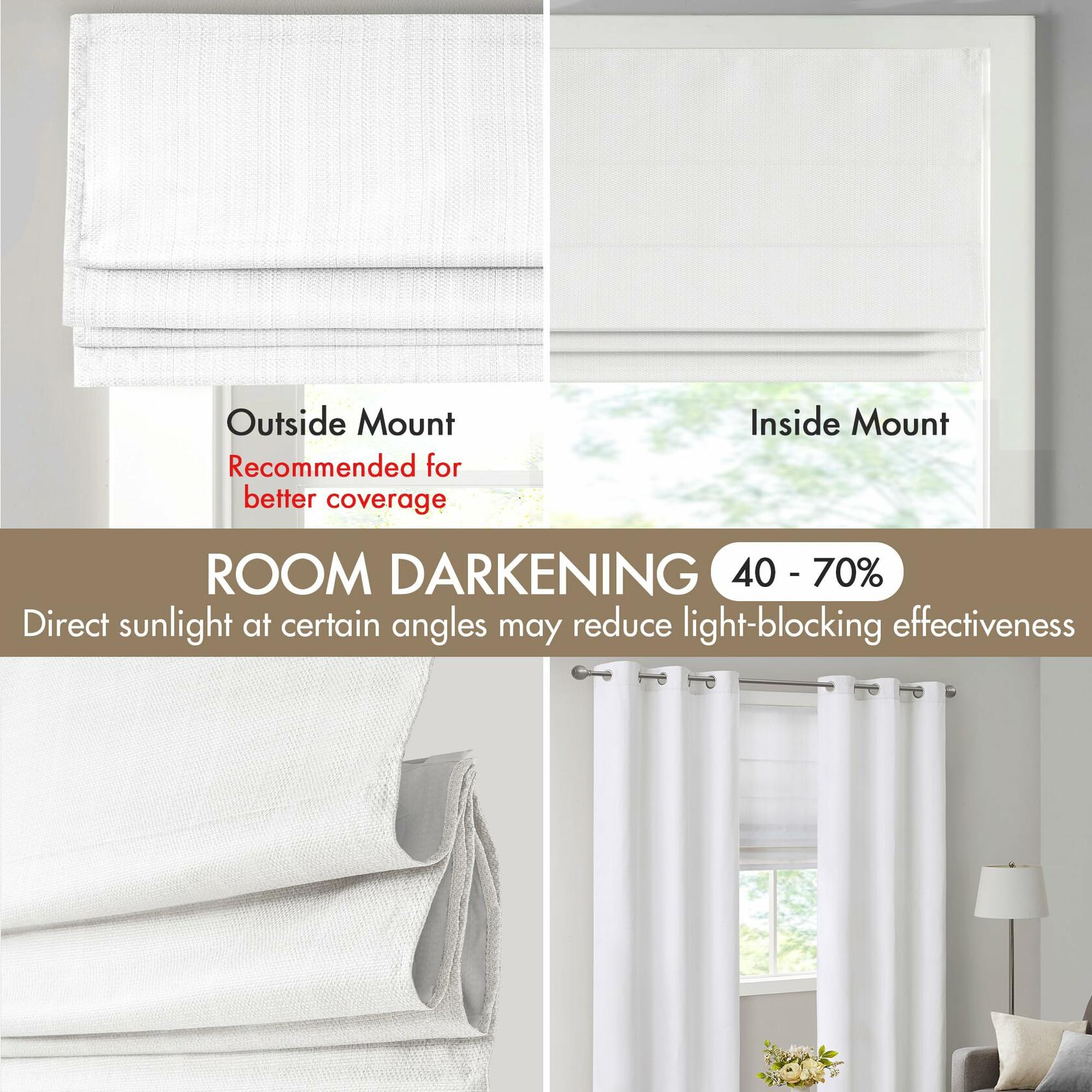 Madison Park Galen Cordless Fabric Privacy Single Panel Darkening, Energy Efficient Roman Shade, Window Curtain, 35"W x 64"H, Basketweave Sheen White