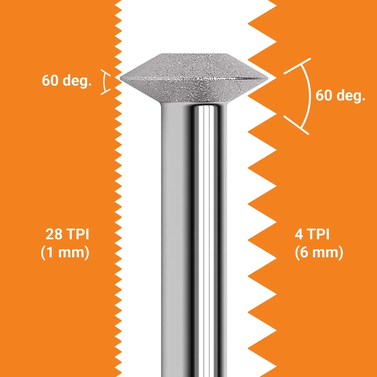 Rotary Thread Repair Kits - Faster & Easier to Chase, Restore & Clean Internal or External Threads, All in One Universal Thread Files Set, Inch, Metric, Grooves, Glands, Acme & Buttress