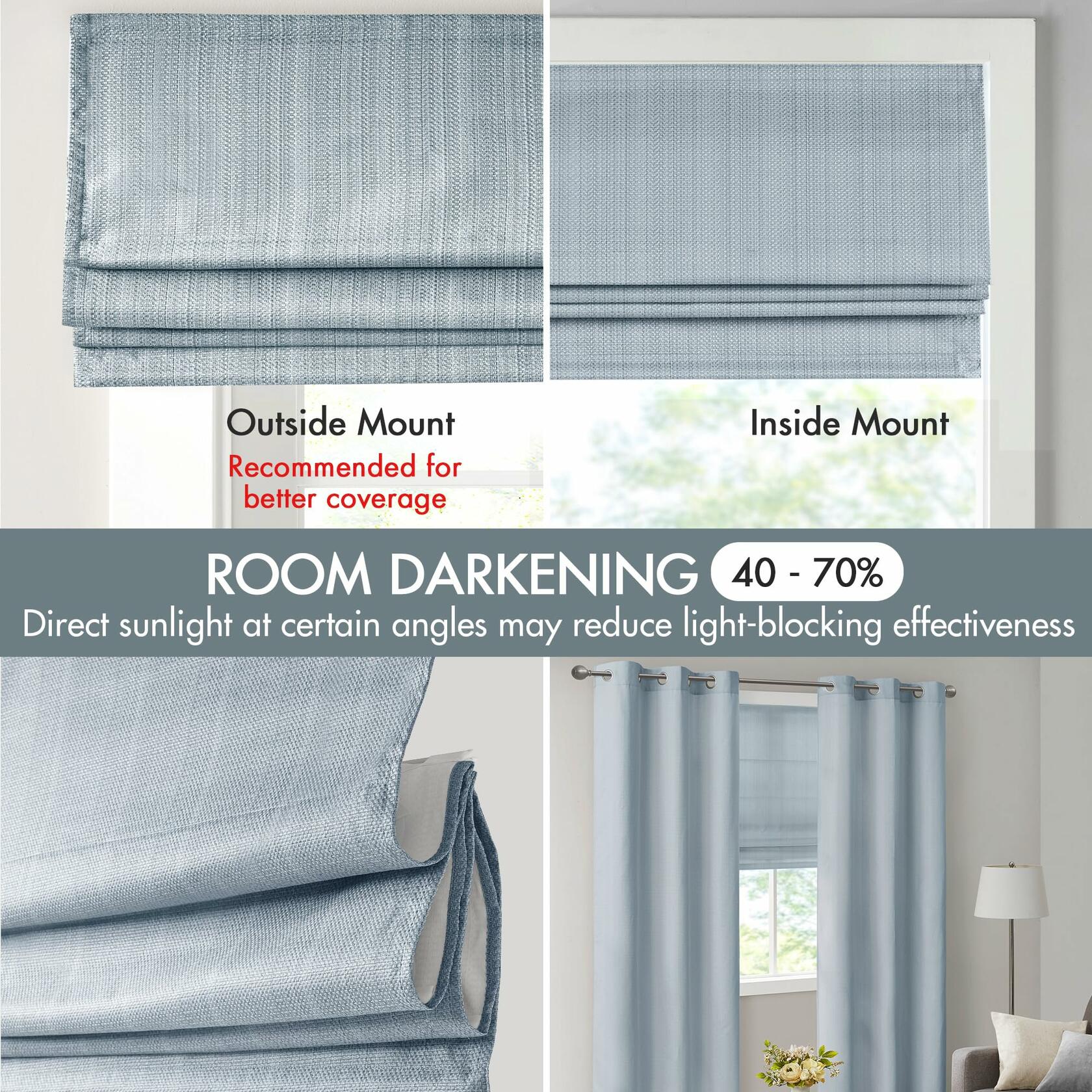 Madison Park Galen Cordless Fabric Privacy Single Panel Darkening, Energy Efficient Roman Shade, Window Curtain, 33"W x 64"L, Basketweave Sheen Blue
