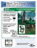 GE Backyard 20A Green Residential Grade 5-20R GFCI Outlet with 2 Receptacles